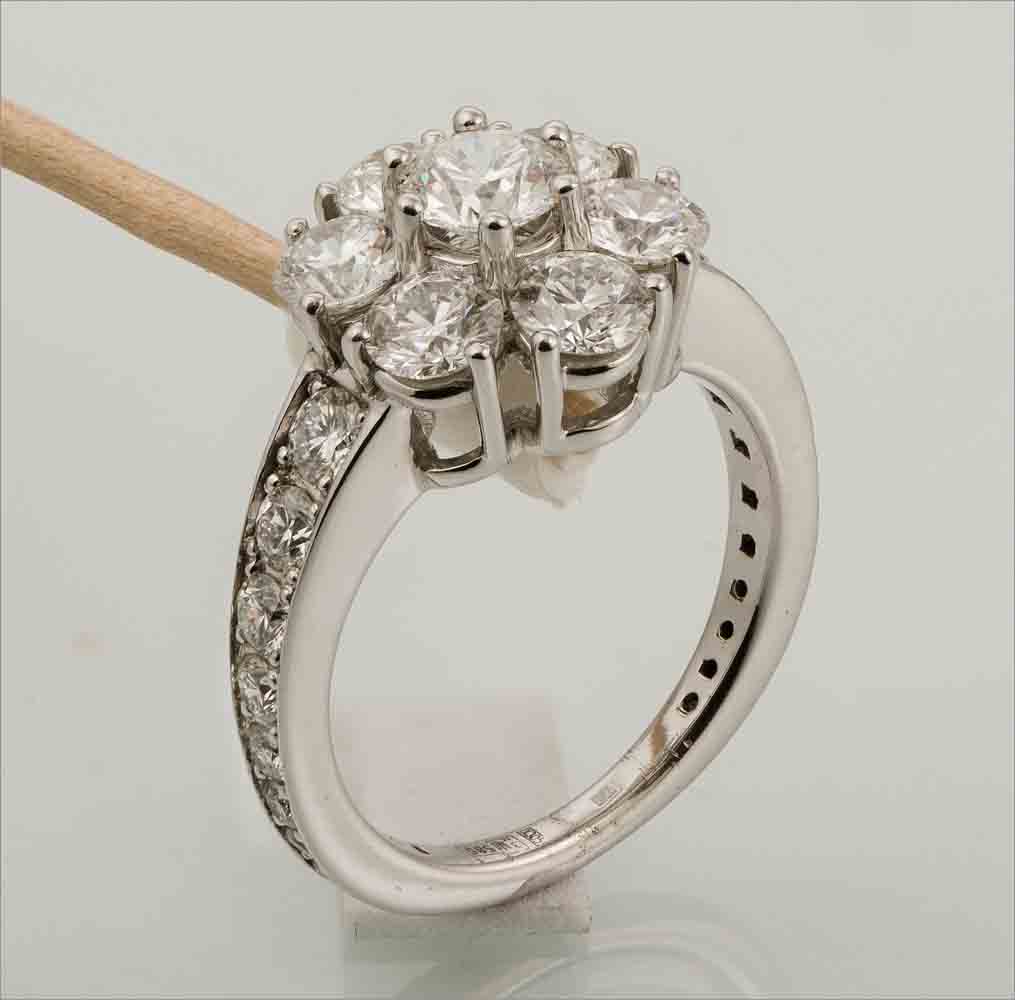 ювелирная-ретушь-санкт-петербург